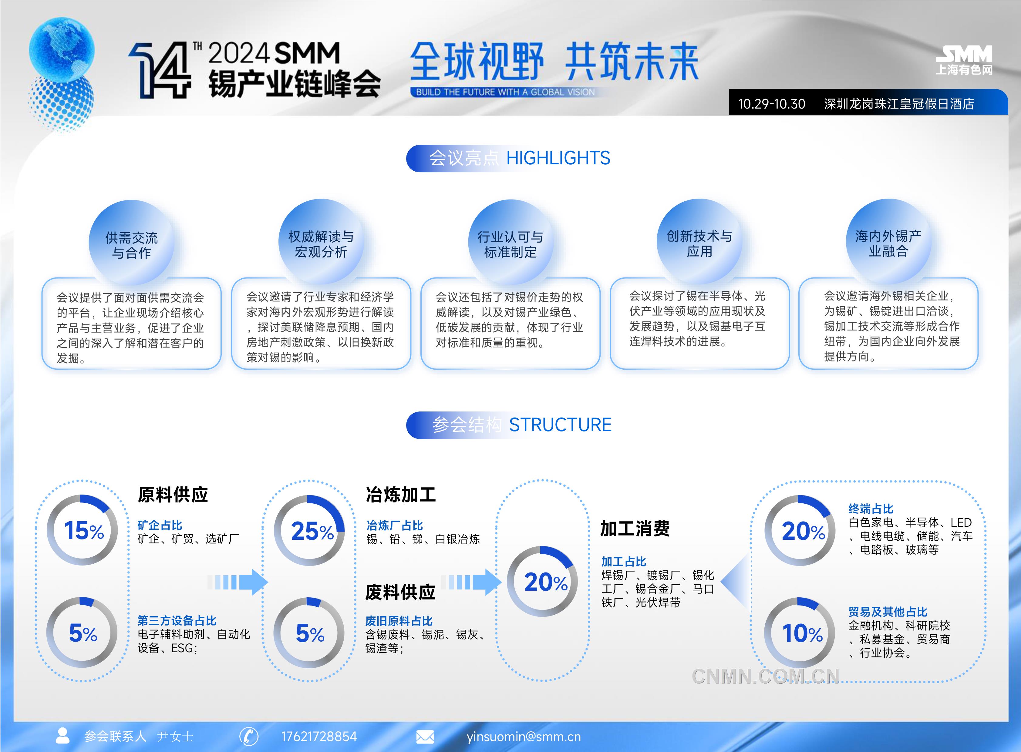 2024smm（第十四届）锡产业链峰会邀请函-3