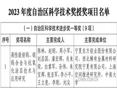 中色东方6项科技成果荣获宁夏回族自治区科学技术奖